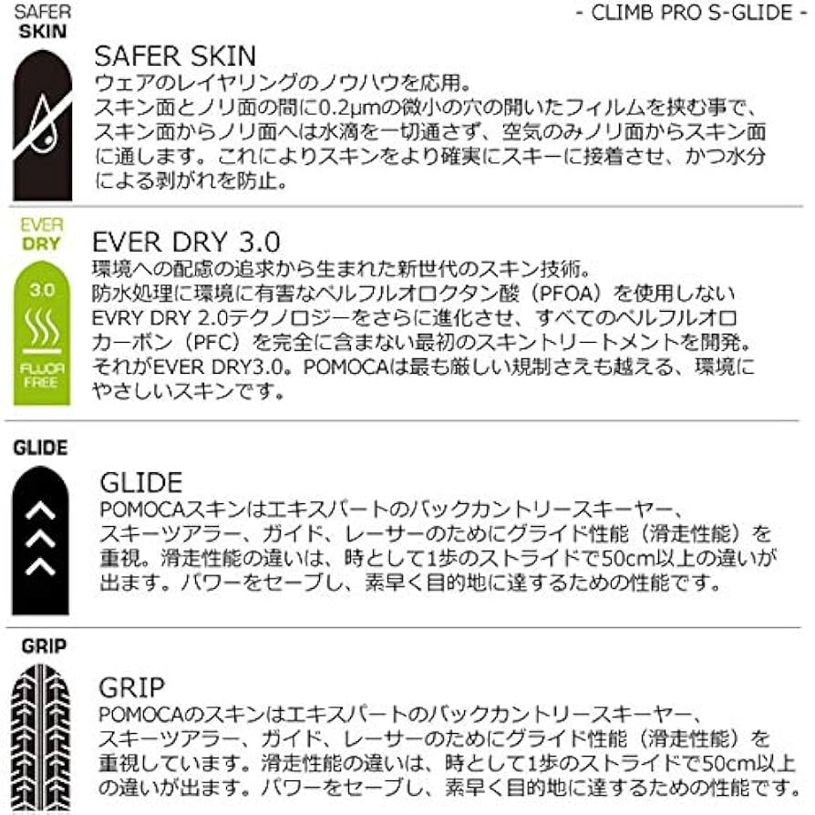 新品、未使用品　ポモカ　クライム2.0 シール　スキン　BC用　POMOCA ポモカ クライム2 140mm イエロー 切り売り ロール POMOCA CLIMB
